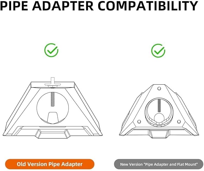 Starlink Mini Tripod Adapter, 1/4-20