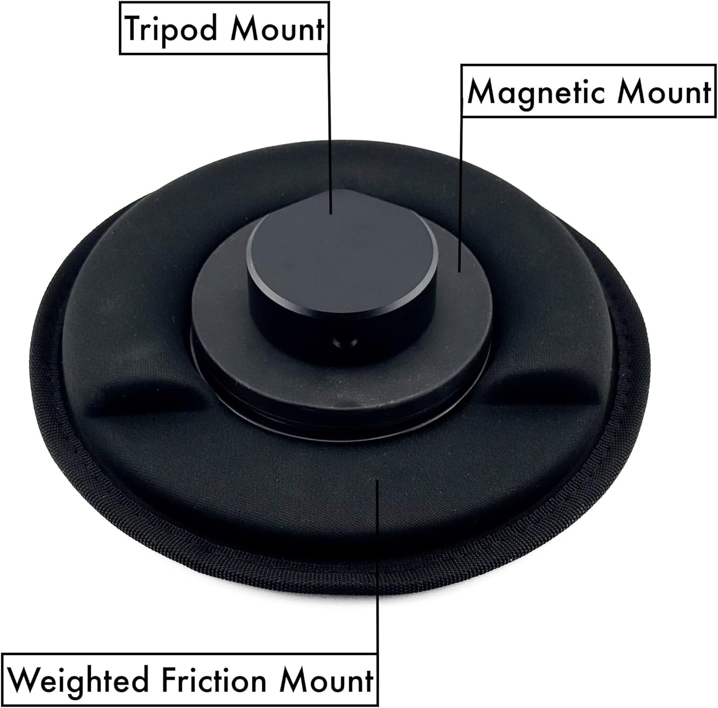 Starlink Mini Sandbag Dashboard Mount (Pre-Apr 2025)